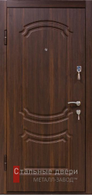 Стальная дверь Бронированная дверь №8 с отделкой МДФ ПВХ